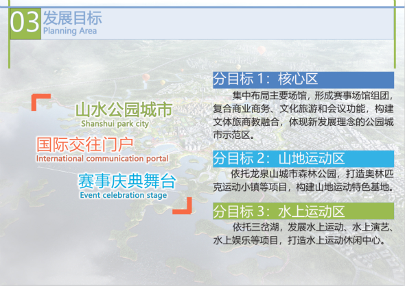成都东部新区天府奥体公园核心区片区规划今日起公示4_meitu_5.jpg