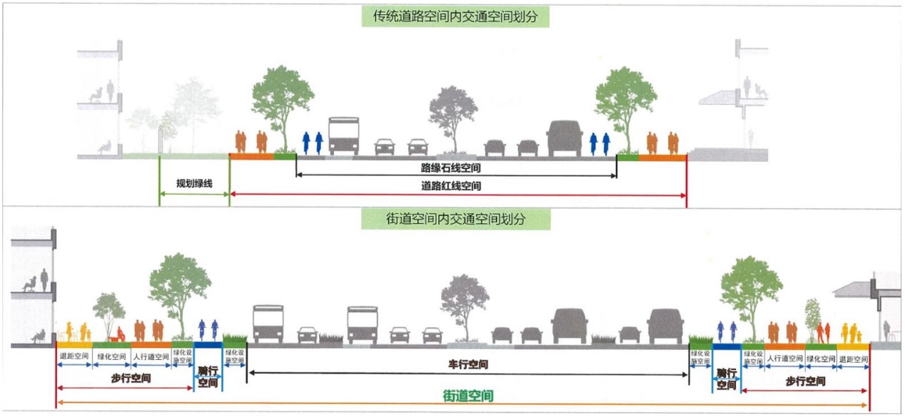 天府大道北延线三环路至新水碾路段交通将有优化调整4.jpg